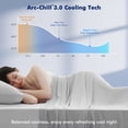 thumbnail image 3 of Aship Cooling Blanket Queen Size, Silver Ion Self Cleaning Single-Layer Summer Blanket, Breathable Luxury Cooling Blanket for Hot Sleepers, Gray, 90"*108", 3 of 7