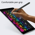 thumbnail image 5 of 2 Pcs Silicone Sleeve Compatible with Apple Pencil 2nd Generation,Soft Protective Pencil Grip Holder, 5 of 5