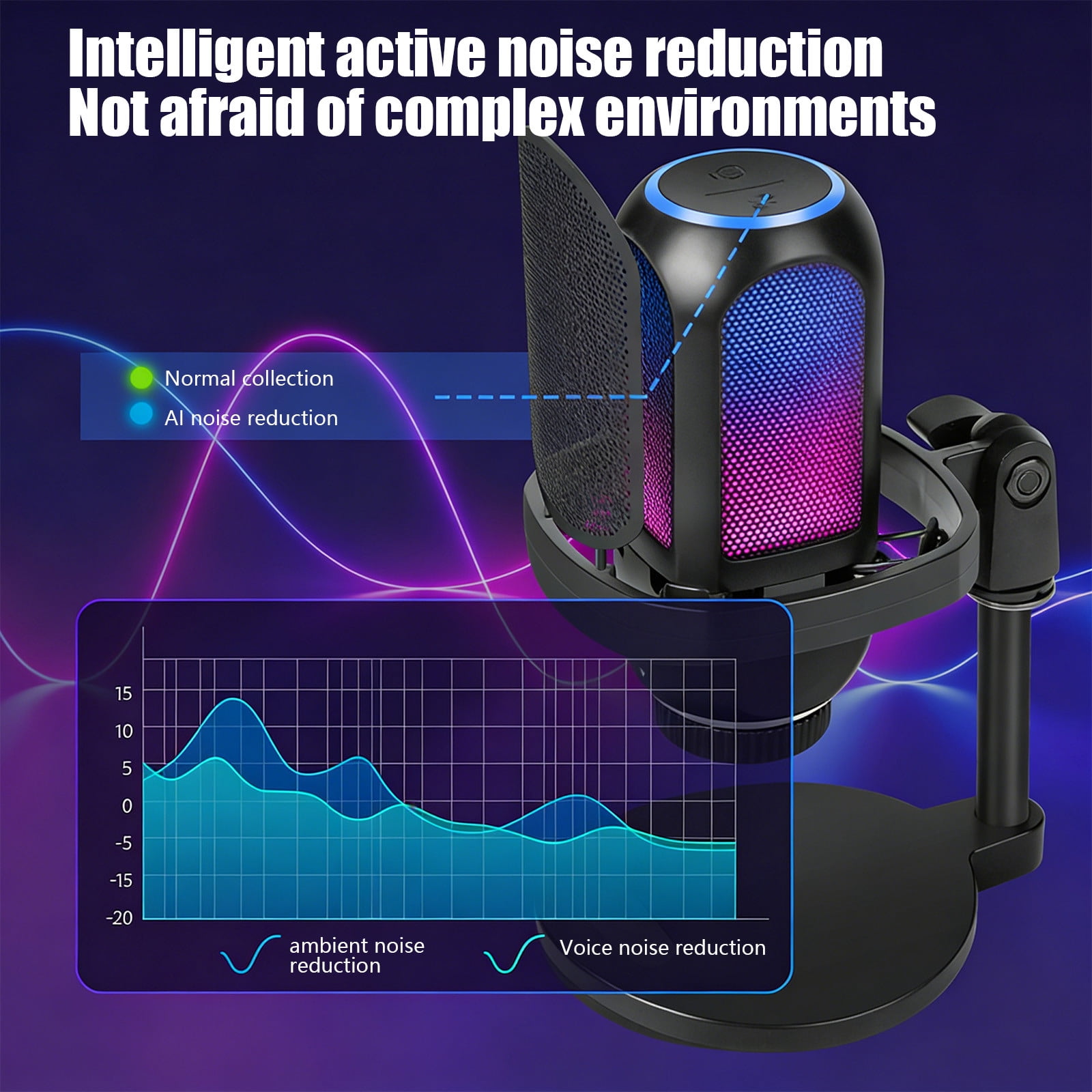 SNGMN USB Desktop Condenser Microphone With Noise Reduction Function Suitable For Mobile Phone Recording Dubbing And Live Streaming