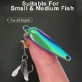 thumbnail image 5 of Metal Lure Spoon Spinner Propeller Sequins Insect Bait Bug Worm Flies Lure Fishing Set Fishing Lures Trout Bass, 5 of 10