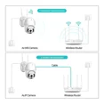 thumbnail image 4 of Cámara De Seguridad De 1080p 2mp Wifi Para Exteriores Color Blanco, 4 of 8