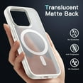 thumbnail image 4 of JETech Magnetic Case for iPhone 15 Pro 6.1-Inch Compatible with MagSafe, Translucent Matte Back Slim Shockproof Phone Cover (White), 4 of 6