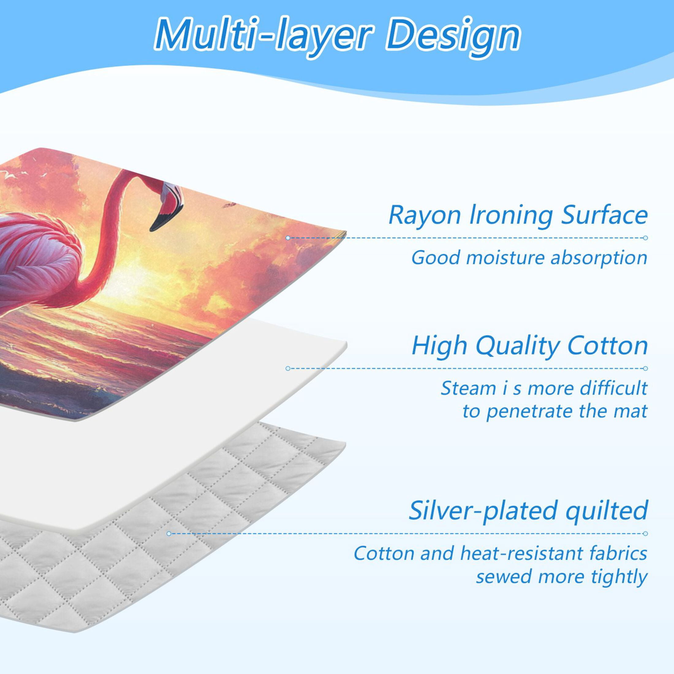 Flamingo on Dreamy Sunset Beach Ironing Mat Blanket Portable Travel Ironing Pad Heat Resistant Pad 47.2" x 27.6”