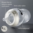thumbnail image 3 of Set de Biberones Tommee Tippee Natural Start 150 ml y 270 ml, 3 of 6