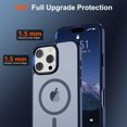 thumbnail image 4 of Funda magnética SUPFINE para iPhone 16 Pro Max, color azul marino, 4 of 7