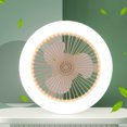 thumbnail image 3 of Kuymtek Aroma Ventilador Techo Control Remoto 3 Engranajes Viento E27 Soporte (Amarillo), 3 of 8