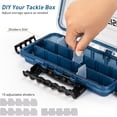 thumbnail image 5 of Fishing Tackle Box，3400/3500 Tackle Tray Floating Fishing Lure Box Storage Organizer Small Waterproof Tackle Box with Adjustable Dividers,Sun-proof, 5 of 5