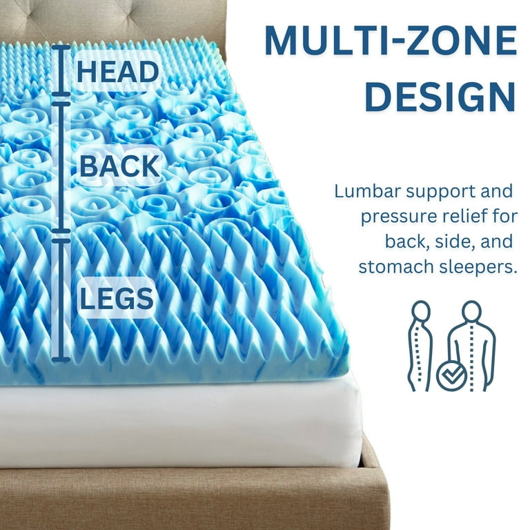 Boyd Sleep Gellux Cooling Gel Mattress Topper, Queen, 3 Inch photo 3