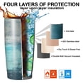 thumbnail image 7 of 20oz Insulated Tumbler, Travel Coffee Tumbler with Lid, Cup Holder Friendly Travel Coffee Mug, Stainless Steel Thermos, 20 Oz Tumbler, Reusable Insulated Coffee Mug with Lid ( Teal Green ), 7 of 7