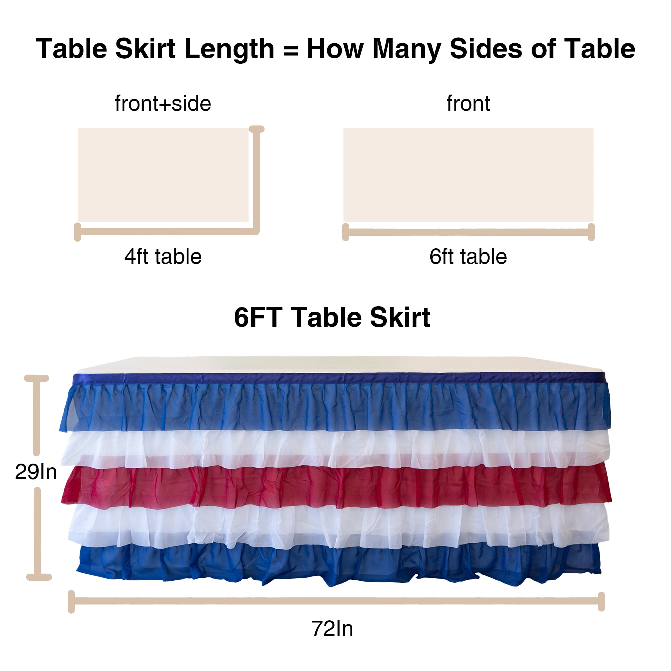 (10 pack) RTC Group 100% Polyester Tulle Ruffle Table Skirt Cover 6ft, 72 x 30 - Birthday Parties, Wedding, Party Decorations, Patriotic