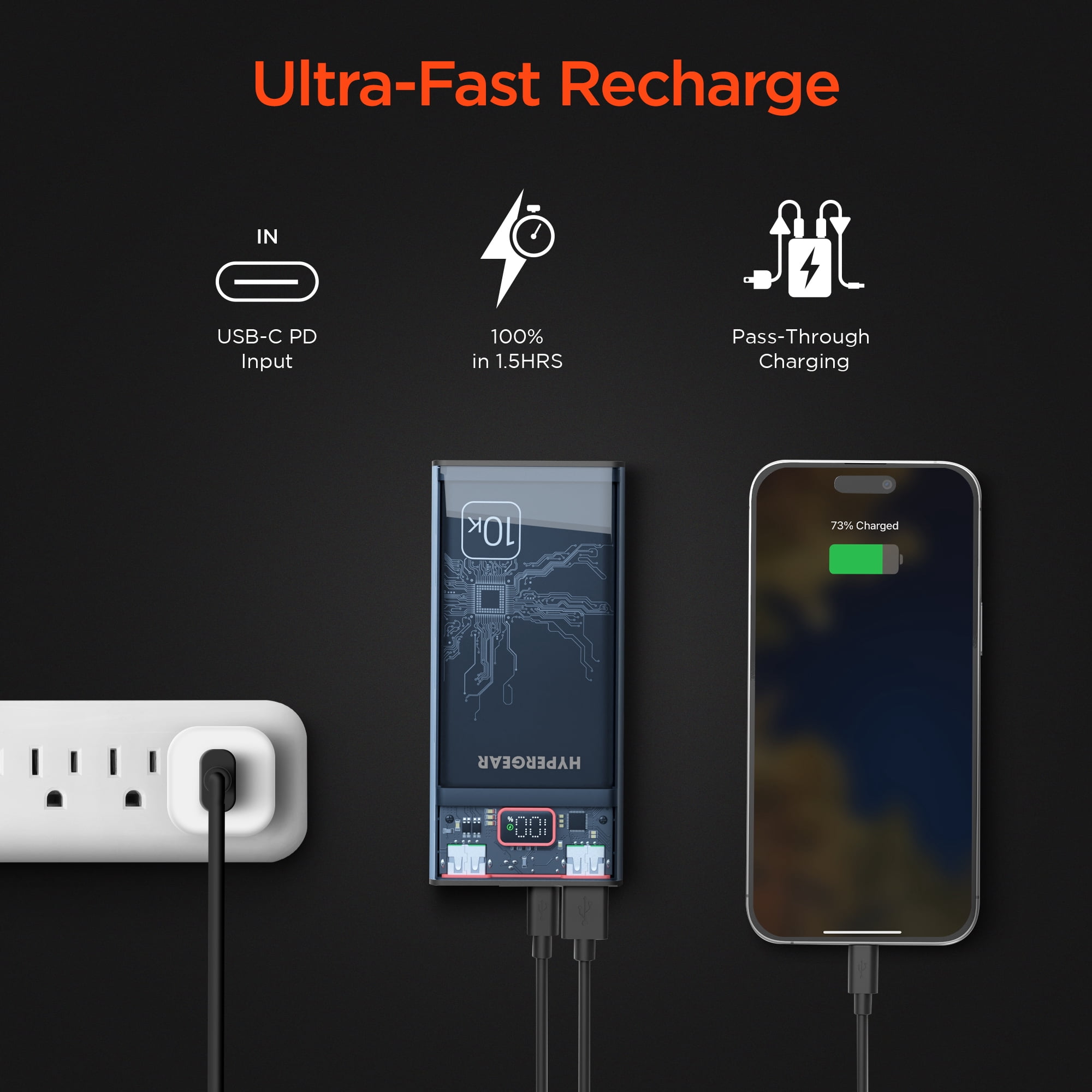 Hypergear 10000mAh Transparent USB-C Power Bank | 20W PD Fast Charger | Dual USB Adaptive Fast Charge | Retro See-Through Design