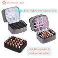 thumbnail image 4 of El organizador de esmaltes de uñas CTWWFS tiene capacidad para 30 botellas (15 ml) y bolsa, 4 of 8