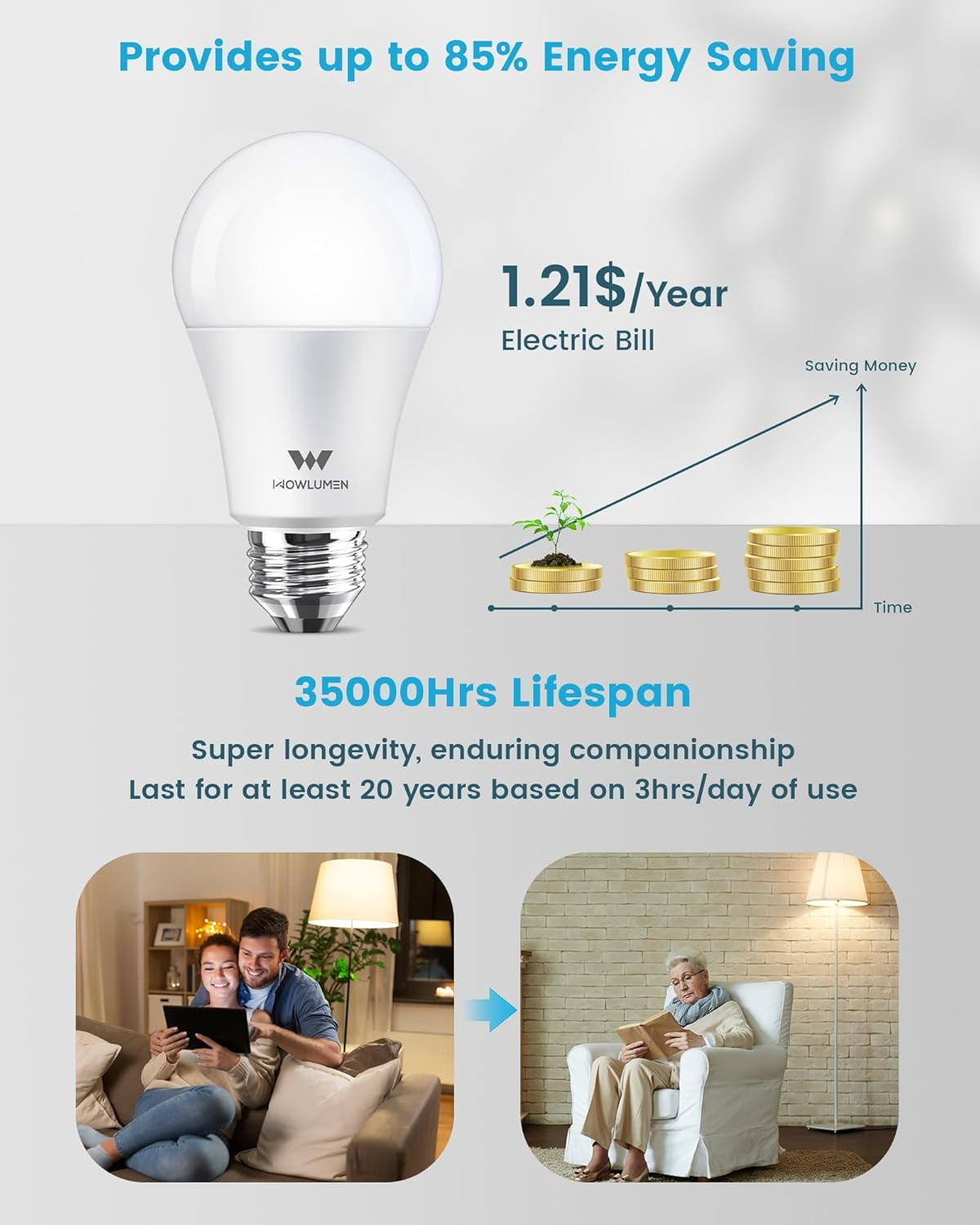 A19 LED , 9W E26 Lighting Bulbs(60 Watt Equivalent),5000K Cool White, 800LM Standard Base for Kitchen, Living Room, Corridor, Office, UL Listed, 4 Packs