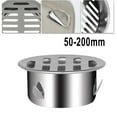 thumbnail image 5 of 304 Stainless Steel thicken Drainage Roof Patio Round Flat Floor Drain Cover, 5 of 7