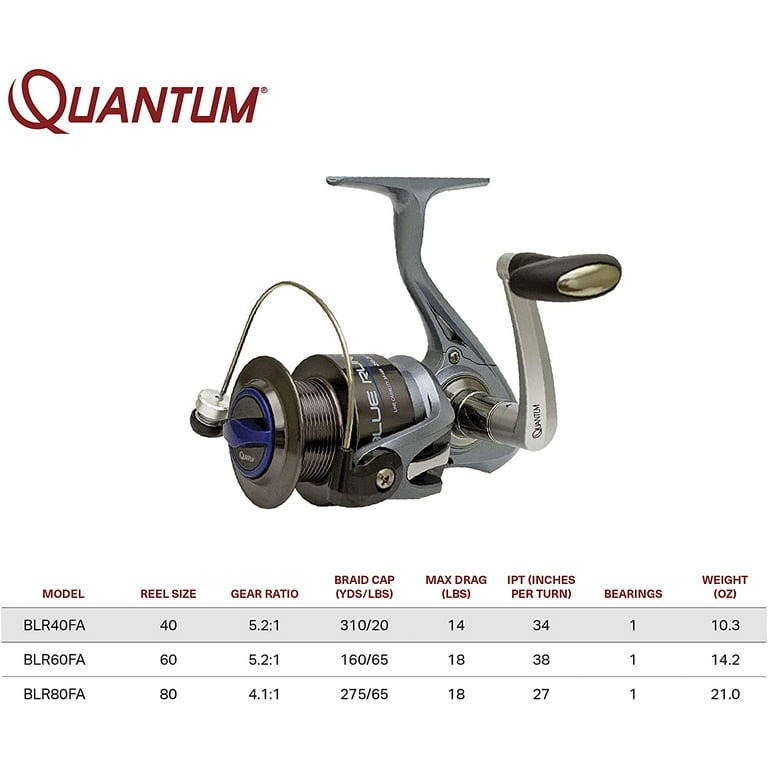 Quantum Blue Runner Spinning Fishing Reel, Size 40 Reel, Blue (Clam  Package) 