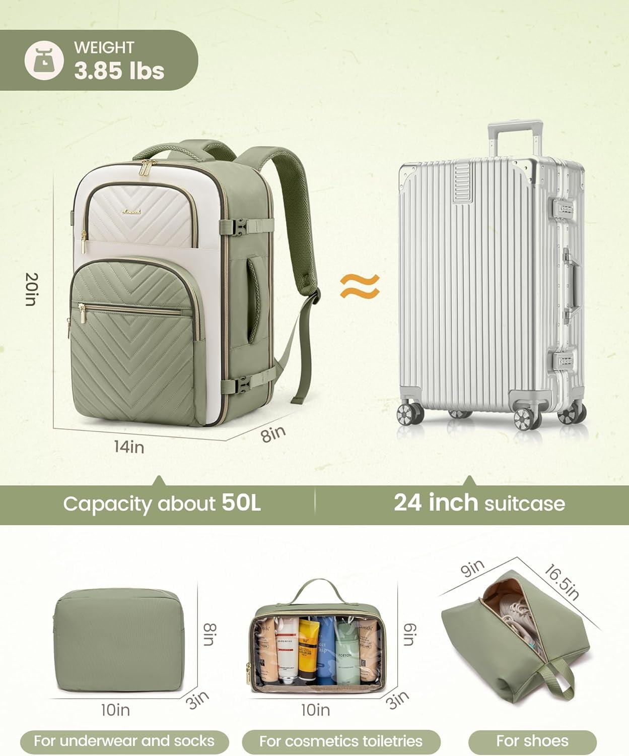 LOVEVOOK Travel Backpack Carry on Flight Approved 40L,Waterproof TSA Travel Essentials Personal Item Backpack for Women Men,Carry on Luggage Suitcase Travel Bag for Airplane with 3 Packing Cubes