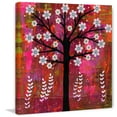 thumbnail image 3 of Marmont Hill "Sunset Tree" by Sascalia Painting Print on Wrapped Canvas, 3 of 5