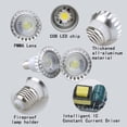 thumbnail image 3 of Bombilla RGB de Color MR16, E27, E14, GU10, COB, 5W, foco LED para el hogar, luz descendente DC12V/24V, muy adecuada para cocina, iluminación de fiesta, 3 of 4