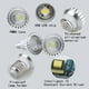 thumbnail image 3 of Bombilla RGB de Color MR16, E27, E14, GU10, COB, 5W, foco LED para el hogar, luz descendente DC12V/24V, muy adecuada para cocina, iluminación de fiesta, 3 of 4