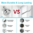 thumbnail image 3 of LED Shower Head, EEEkit 7 Colors Flash Light Automatically Changing LED ShowerHead, 360° Adjustable Luxury Chrome High Pressure Flow Rain ShowerHead for Adult Tool-Free Installation, 3 of 9