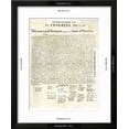 thumbnail image 3 of American Declaration of Independence, c.1776, World Culture Framed Art Print Wall Art Sold by Art.Com, 3 of 6
