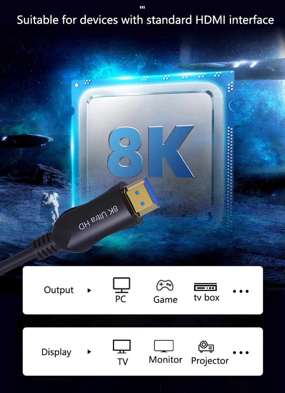 8K HDMI 2.1 Fiber Optic Cable 16ft, Ultra High Speed 48Gbps HDMI Cable, 4K 120Hz 144Hz 2K 240Hz Gaming HDMI Cable 2.1 Certified, eARC HDCP 2.2&2.3 HDR 10+ Dolby for PS5/Xbox Series X/Apple TV 8K