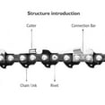 thumbnail image 5 of Landgoo 4 Inch Chainsaw Chain and Guide 1/4 Pitch 0.043"Gauge 28 DRIVE LINKS for Mini Electric Chainsaw Tools, 5 of 7