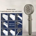 thumbnail image 2 of Powerful Handheld Shower Head - Multi-Function 6-Setting Spray with Water Efficient Design - ABS Construction with Rubber Nozzles for Hard Water & Scale Prevention, 2 of 6