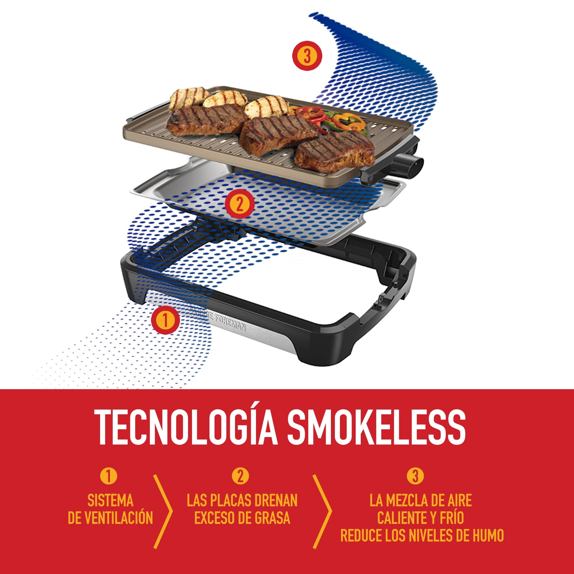 George foreman indoor grill walmart outlet