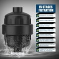 thumbnail image 7 of FEELSO 5-Spray Shower Head with 15-Stage Filter for Hard Water, Removes Impurities, High Pressure, 7 of 7