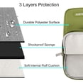thumbnail image 3 of Funda MOSISO de poliéster para portátil MacBook Air/Dell XPS de 15 pulgadas, 3 of 6