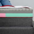 thumbnail image 4 of Colchón Queen Housy Comfort Foampack Espuma Alta Densidad Tela Fría Comprimido, 4 of 8