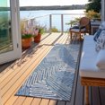thumbnail image 6 of Addison Rugs Chantille Indoor/Outdoor Transitional Floral Blue Washable Runner Rug, 2'3" x 7'6", 6 of 6