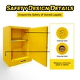 thumbnail image 6 of Flammable Safety Cabinet,Solvent Cabinet,23x18x35in Safety Storage Cabinet, Fireproof Cabinet, for Laboratory and Garage, 6 of 6