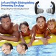 thumbnail image 4 of 3 Paires de Bouchons d'Oreilles Étanches pour Adultes, Bouchons d'Oreilles en Silicone Réutilisables, Protection des Oreilles pour Surf, Plongée, Piscine, 4 of 5