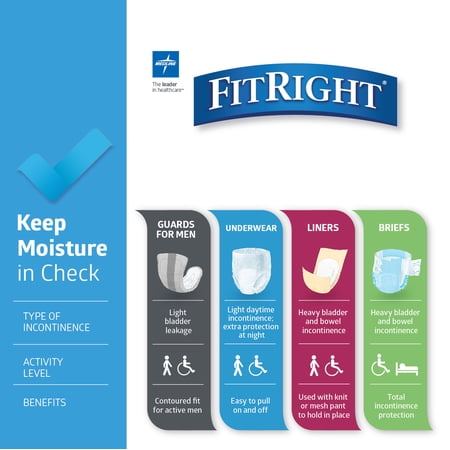 FitRight OptiFit Extra Briefs with Tabs, Adult Incontinence Brief, Moderate Absorbency, X-Large, 56-64, 20 Count