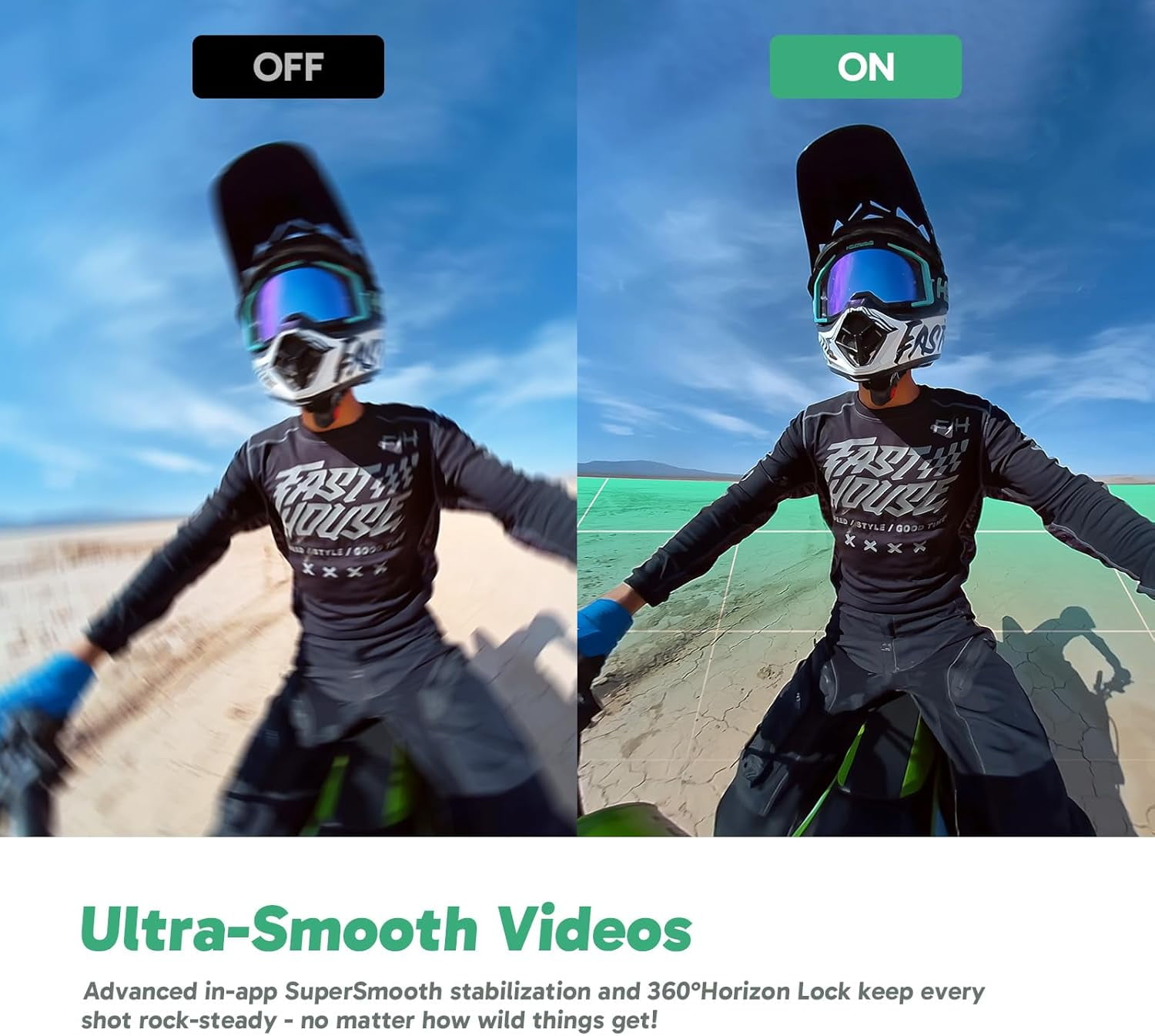 AKASO 360° Action Camera Creator Combo,5.7K 360 Video with 1/2" 48MP Sensors,72MP 360 Photo, 360-SuperSmooth,Touchscreen, Invisible Selfie Stick, 360° Horizon Lock, AI Tracking