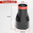 thumbnail image 2 of DZSSCY Car Drying Nozzle Fit for Milwaukee Fuel Leaf Blowers (3017-20), 2 of 6