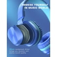 thumbnail image 5 of On-Ear Headphones with Microphone, Lightweight Folding Stereo Bass Headphones with 1.5M Tangle Free Cord, Blue & Green, 5 of 7