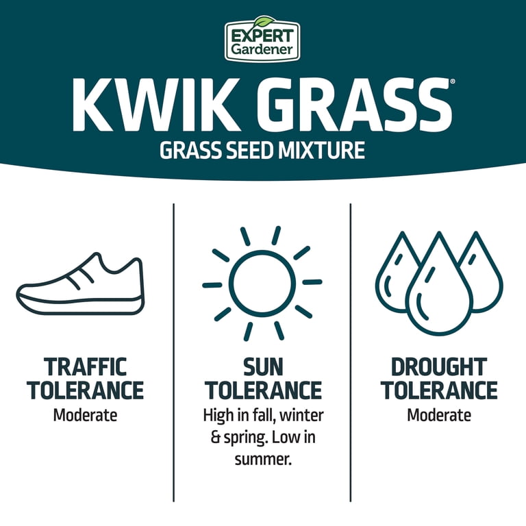 Expert Gardener Kwik Grass Seed Mix for Sun to Partial Shade, 3 lb