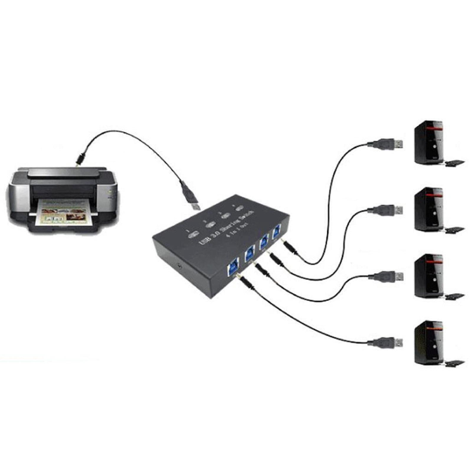 TAPDRA 4-in-1 USB 3.0 KVM Switch Fast Data Transfer, Easy Setup, Share USB Devices for Multiple Computers