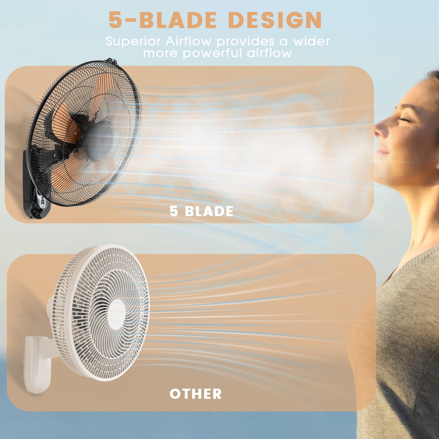 2 Pack 20" Wall Mount Fan with Remote, 3 Speeds Wall Oscillating Fan with 4800 CFM, Cooling Fan with 4 Timing, High Velocity Fans, Yellow