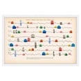 thumbnail image 6 of Marmont Hill 'Tiny House Pulse' by Nikki Galapon Framed Painting Print, 6 of 6