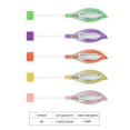 thumbnail image 4 of Graflsoa USB-Powered Leaf-Shaped LED Aquarium Light with 360° Rotatable Cord, Dual White & Blue Lighting for Aquatic Plants, Fits Glass Up to 6mm, Energy-Efficient, Purple, 4 of 6