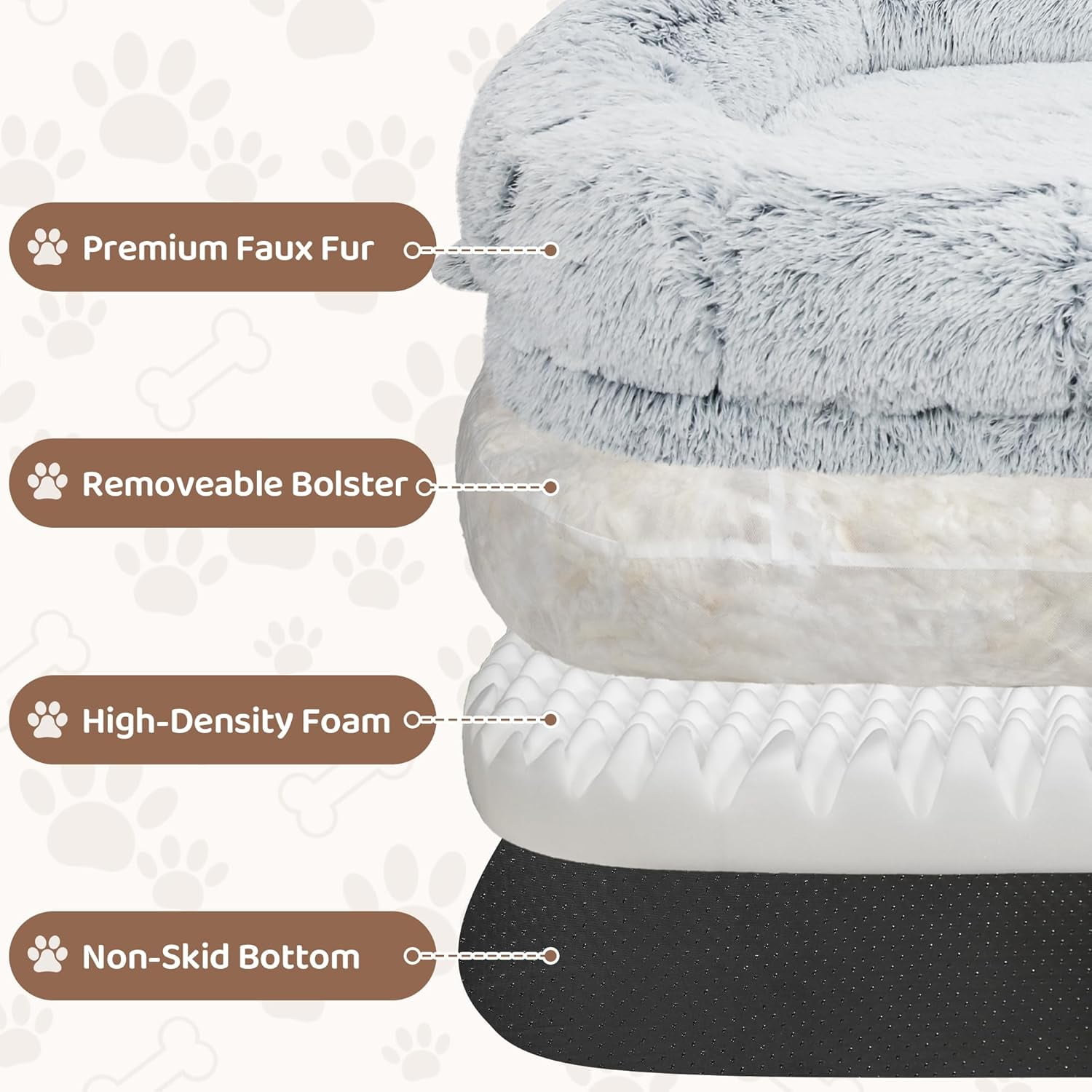 Large Human Dog Bed for Adults, 75"x43"x10" Cozy Human Sized Pet Bed, Orthopedic & Washable Cover, Non-Slip Comfortable Lounger for People and Pets, Light Grey