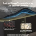 thumbnail image 3 of Novilla AiryFlow™ 12 Inch Twin Size Mattress, Cooling Memory Foam Mattress in a Box with Graphene Cover, PCM Temperature Regulation, NanoGel Foam & Pressure Relief Support, 3 of 13
