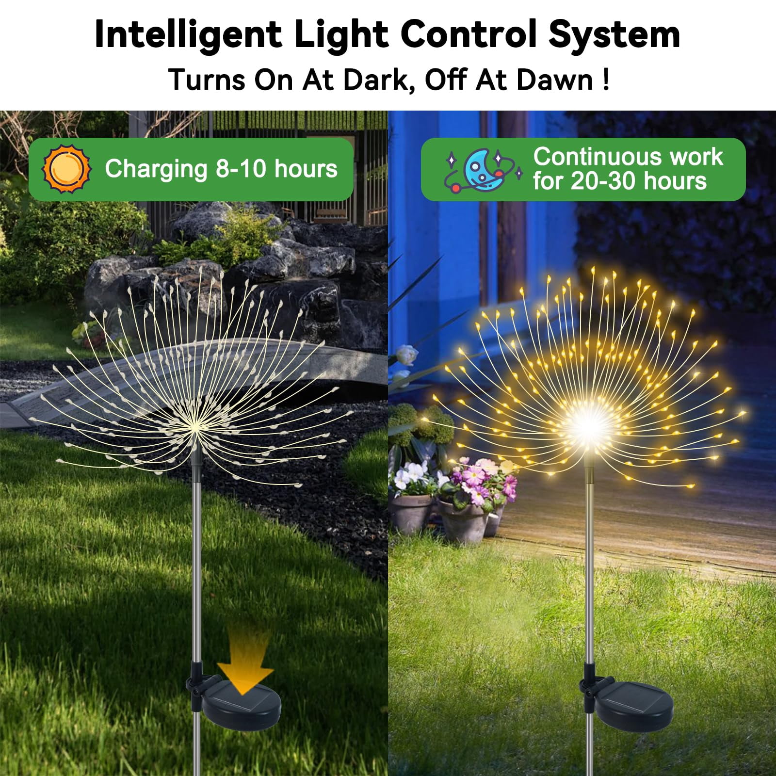 NITIDSKY 2 pack 360 LED Outdoor Solar Christmas Lights Solar Firework Lights with 8 Modes Outdoor Waterproof Garden Lawn Walkway Yard Decoration, Warm White