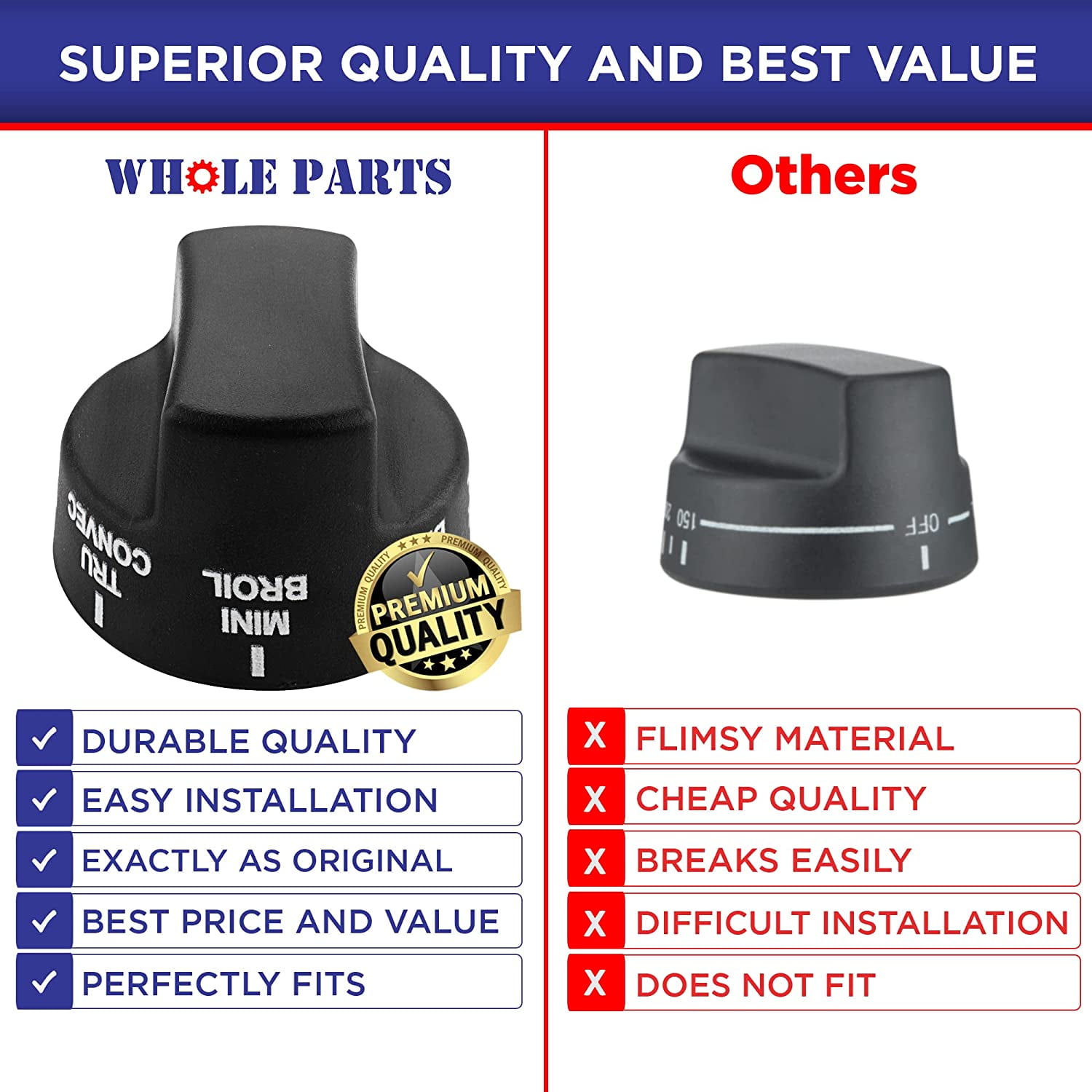 Whole Parts Oven Select Knob Part # PB010230 - Replacement & Compatible With Some Viking Ovens