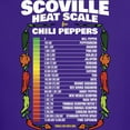 thumbnail image 3 of CafePress - Scoville Heat Scale Kids Dark T Shirt - Dark T-Shirt Kids XS-XL, 3 of 4