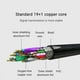thumbnail image 3 of Cable Compatible con a Mini 4K 18gbps 2160p 1080p (A-C 0 2 M), 3 of 9